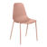 TEHA