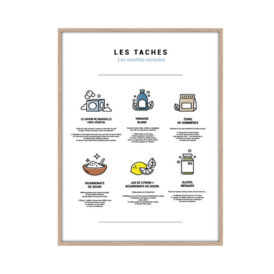 4MURS Image encadrée Les taches Multicolore