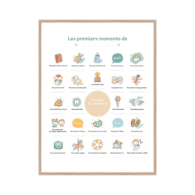 4MURS Image encadrée Mes premieres fois Multicolore