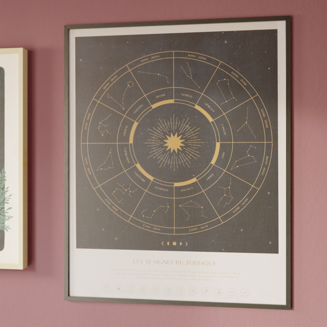 4MURS Tableau MAP ASTRO coloris noir