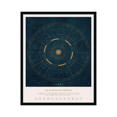 4MURS Tableau Map astro Noir