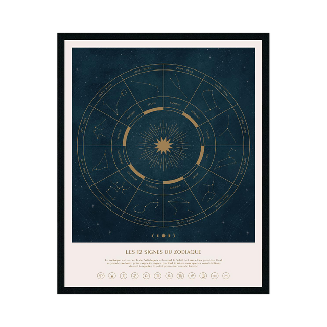 4MURS Tableau MAP ASTRO coloris noir