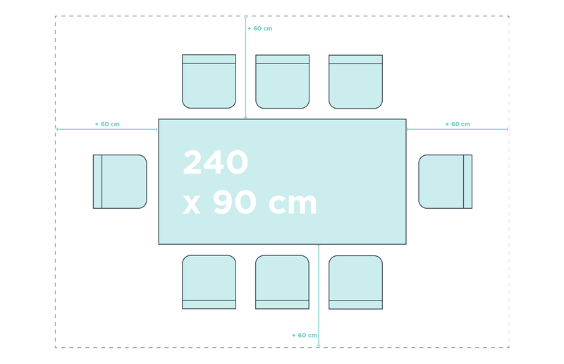 Croquis pour l'espace à prévoir autour de la table à manger