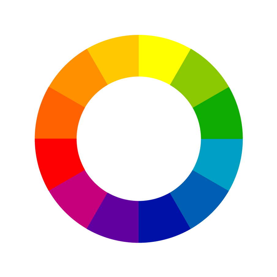 Cercle chromatique