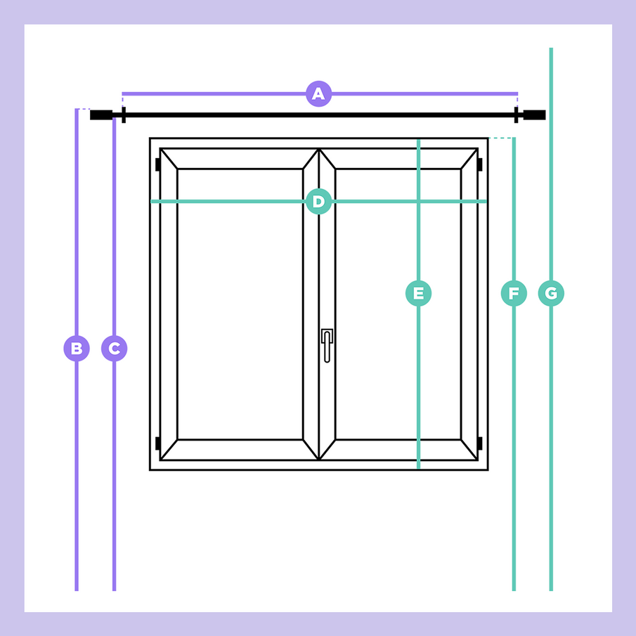 Schéma de prise de dimensions fenêtre pour rideau sur mesure