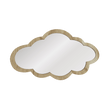 CLOUDY