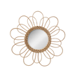 EPSYLONE