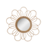 EPSYLONE
