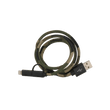 CAMO USB