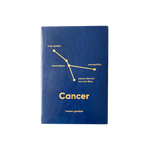 ASTRO CANCER