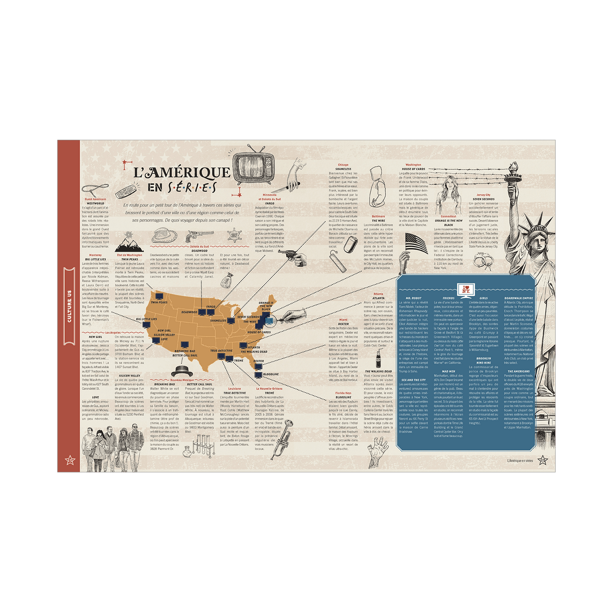 HACHETTE PRATIQUE Livre voyage et nature Voyages etats-unis Blanc