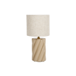 TWIST