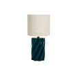 TWIST