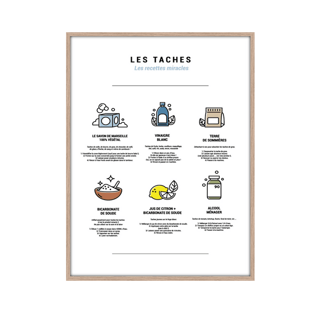 4MURS Image encadrée LES TACHES 30 x 40 cm