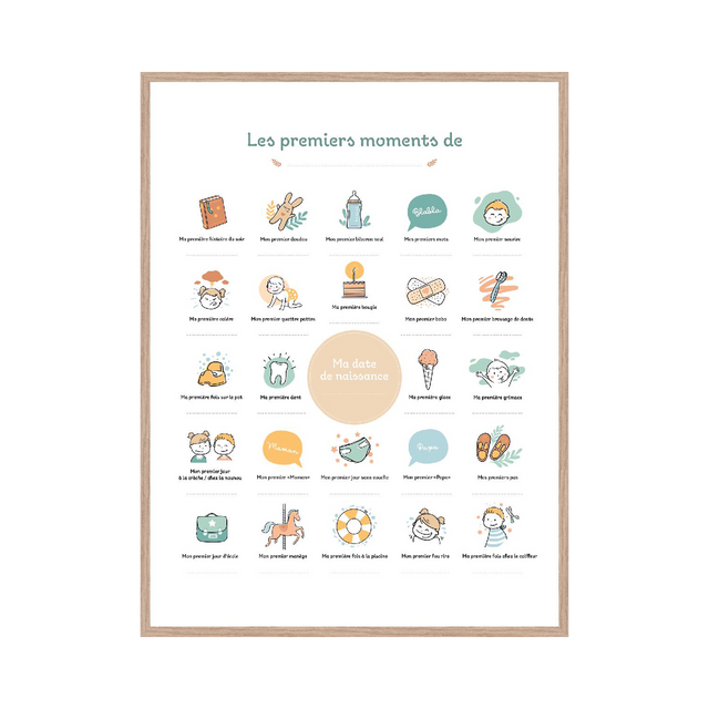 4MURS Image encadrée MES PREMIERES FOIS 30 x 40 cm