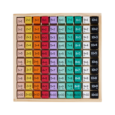 Jeu éducatif Apprendre les tables de multiplication Multicolore