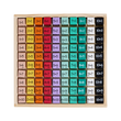 APPRENDRE LES TABLES DE MULTIPLICATION