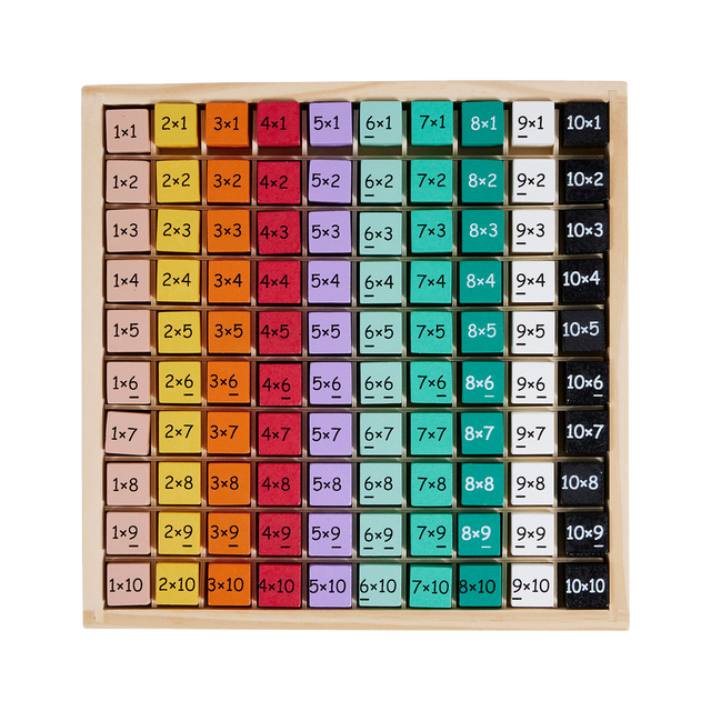 Jeu éducatif APPRENDRE LES TABLES DE MULTIPLICATION