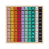APPRENDRE LES TABLES DE MULTIPLICATION