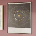 MAP ASTRO