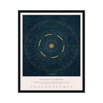 MAP ASTRO