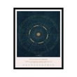 MAP ASTRO