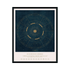 MAP ASTRO