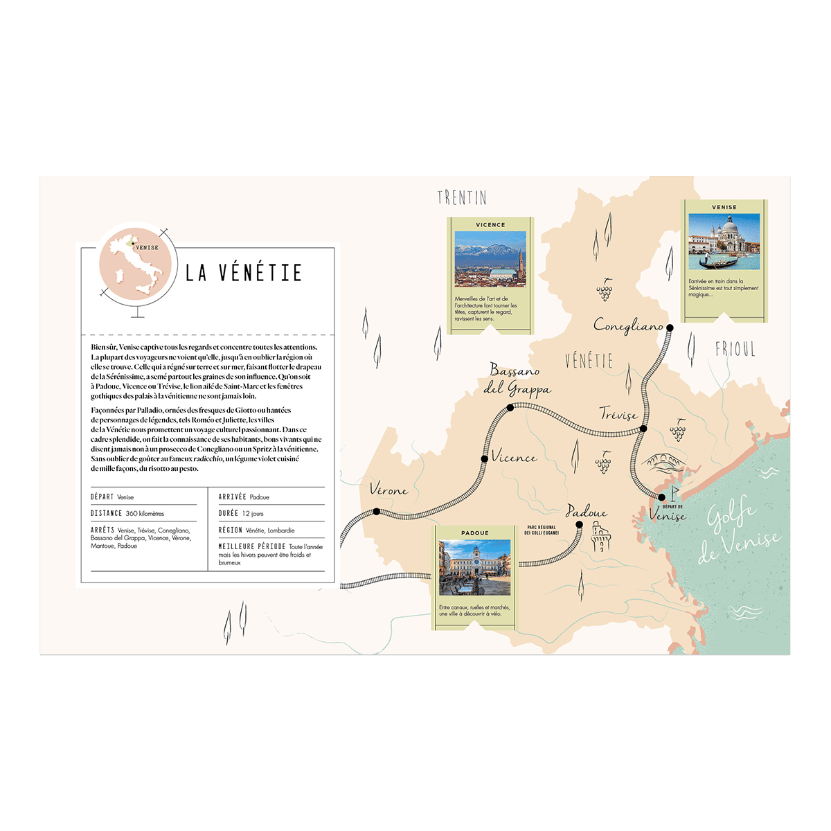 Livre voyage et nature L'italie en train Multicolore