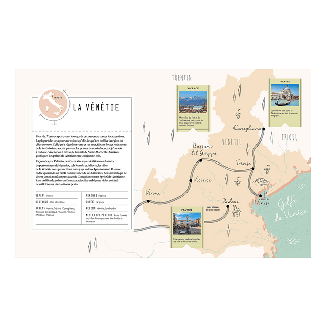 Livre voyage et nature L'ITALIE EN TRAIN