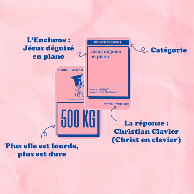 Jeux ENCLUME L'ORIGINAL