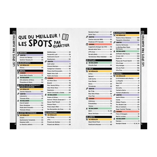 Livre voyage et nature ON SE CASSE ! LES MEILLEURS SPOTS À MILAN