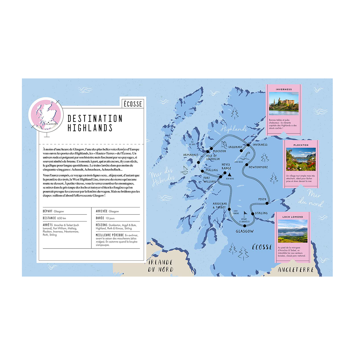 HACHETTE PRATIQUE Livre voyage et nature L'europe du nord en train Bleu