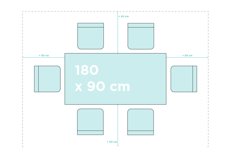 Croquis pour l'espace à prévoir à table