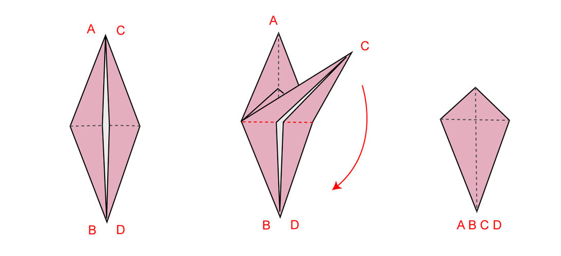 former un cerf-volant en origami
