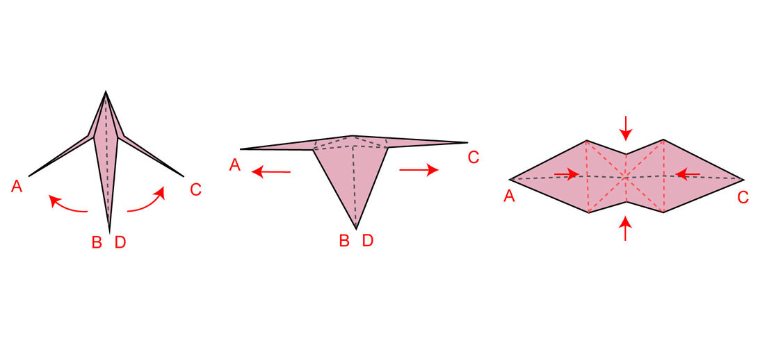 former une pyramide inversée en origami