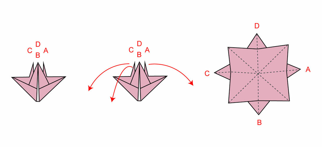 former une étoile en origami