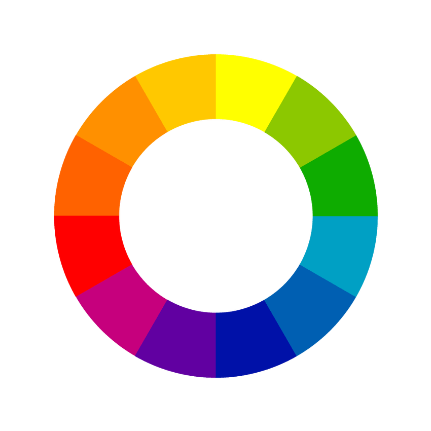 cercle chromatique simple