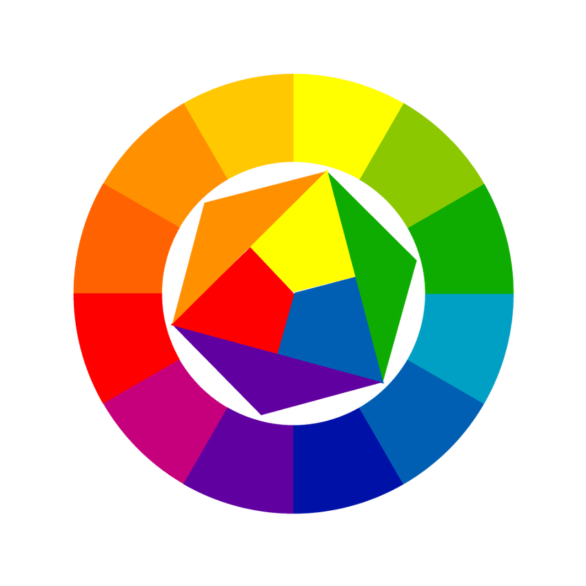 Dossier couleurs : comprendre et utiliser le cercle chromatique