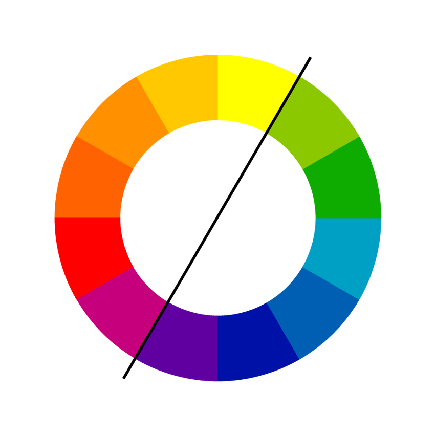 Dossier couleurs : comprendre et utiliser le cercle chromatique