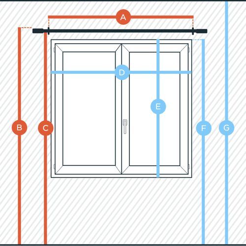 Schéma de prise de mesure pour des rideaux ou des voilages