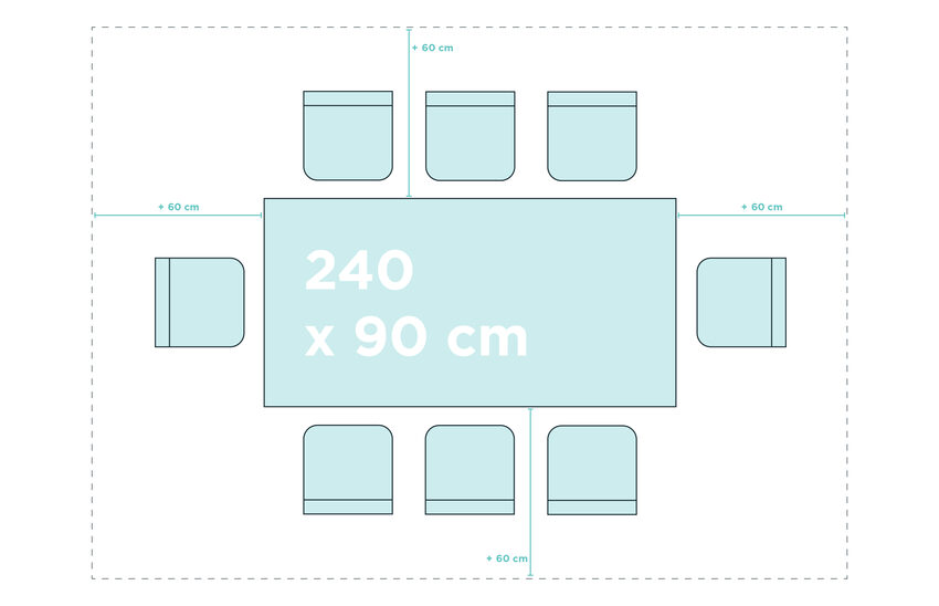 Infographie dimensions table à manger 240 cm