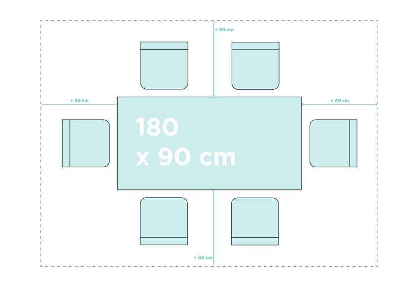 Infographie dimensions table à manger 180 cm