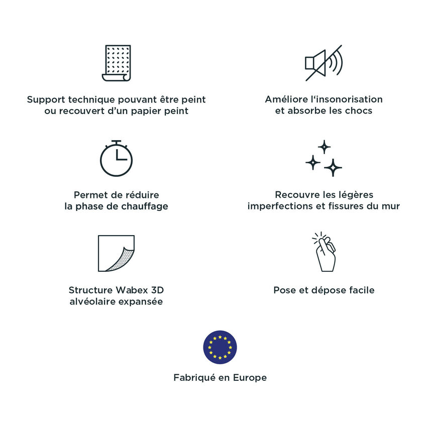 Thermowall papier peint isolant 4MURS