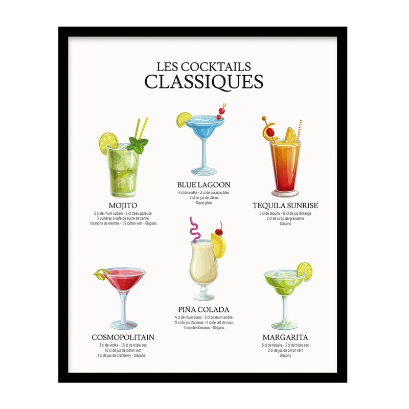 Tableau LES COCKTAILS CLASSIQUES coloris multicolore