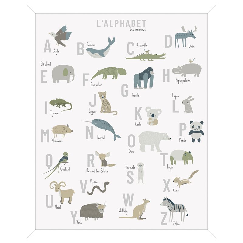 Tableau L'ALPHABET ANIMALS ON THE PLANET coloris beige Kaki pétrole