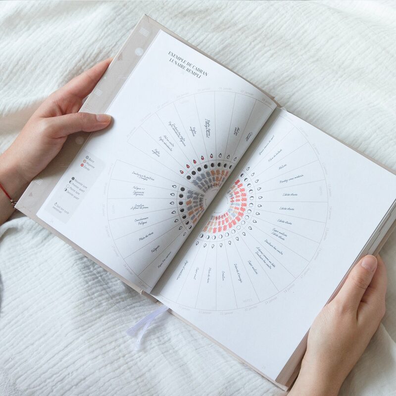 Carnet AGENDA SPIRITUEL 2022
