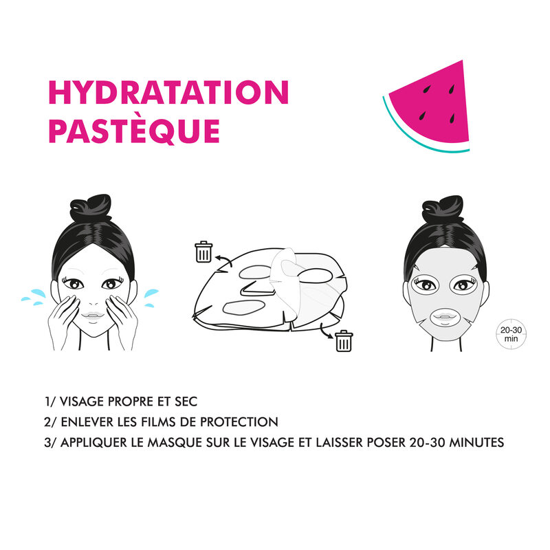 Masque VISAGE HYDRATANT PASTEQUE