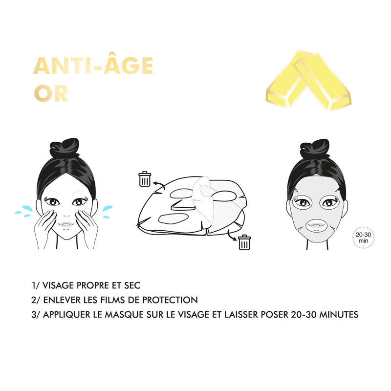 Masque VISAGE ANTI-AGE Miel et lotus