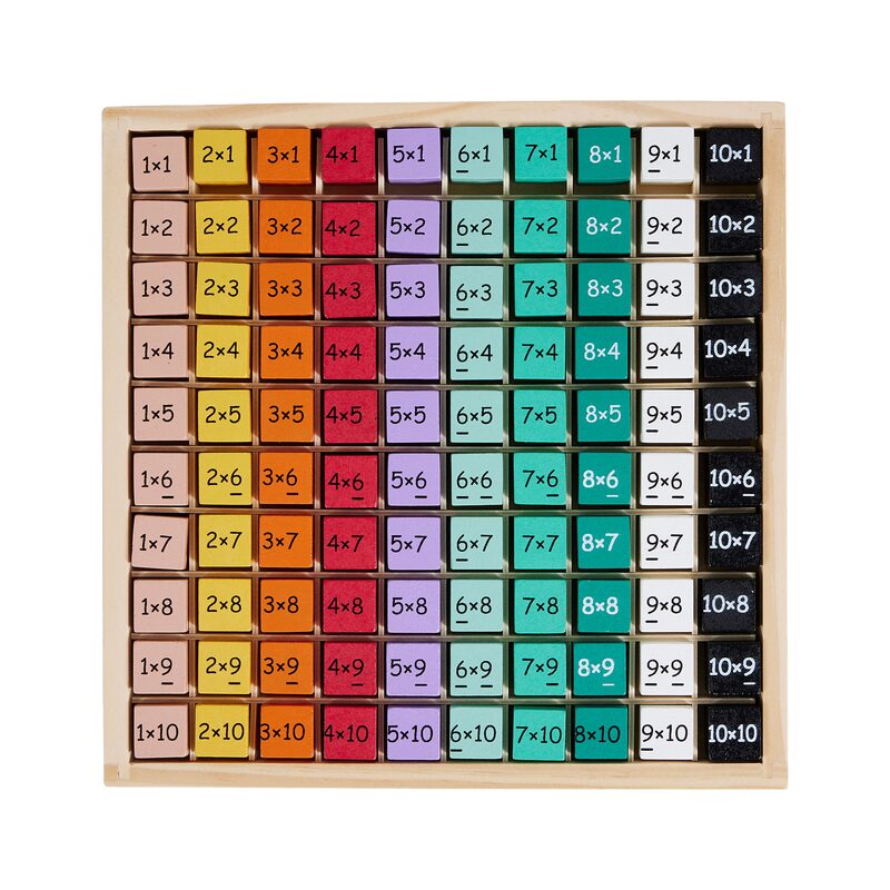 Jeu éducatif APPRENDRE LES TABLES DE MULTIPLICATION