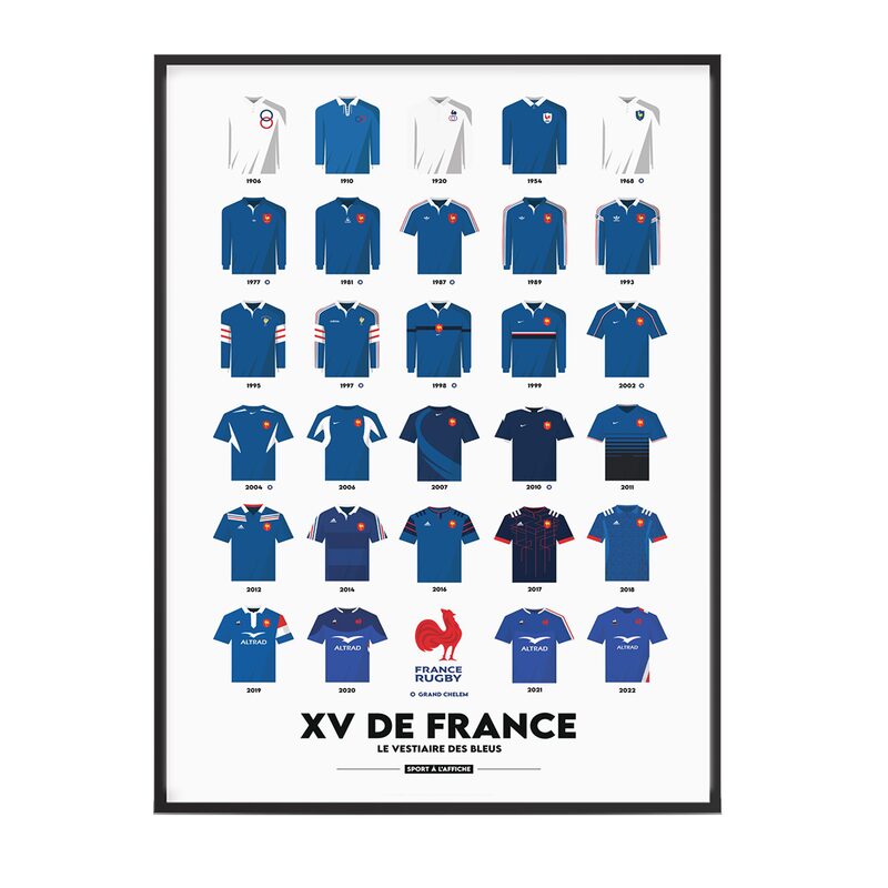 Affiche XV DE FRANCE MAILLOTS HISTORIQUES 40 x 60 cm